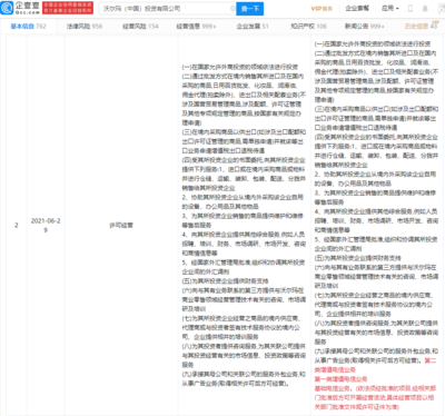 沃尔玛经营范围拓展 新增第一类增值电信业务，探索零售与数字融合新路径