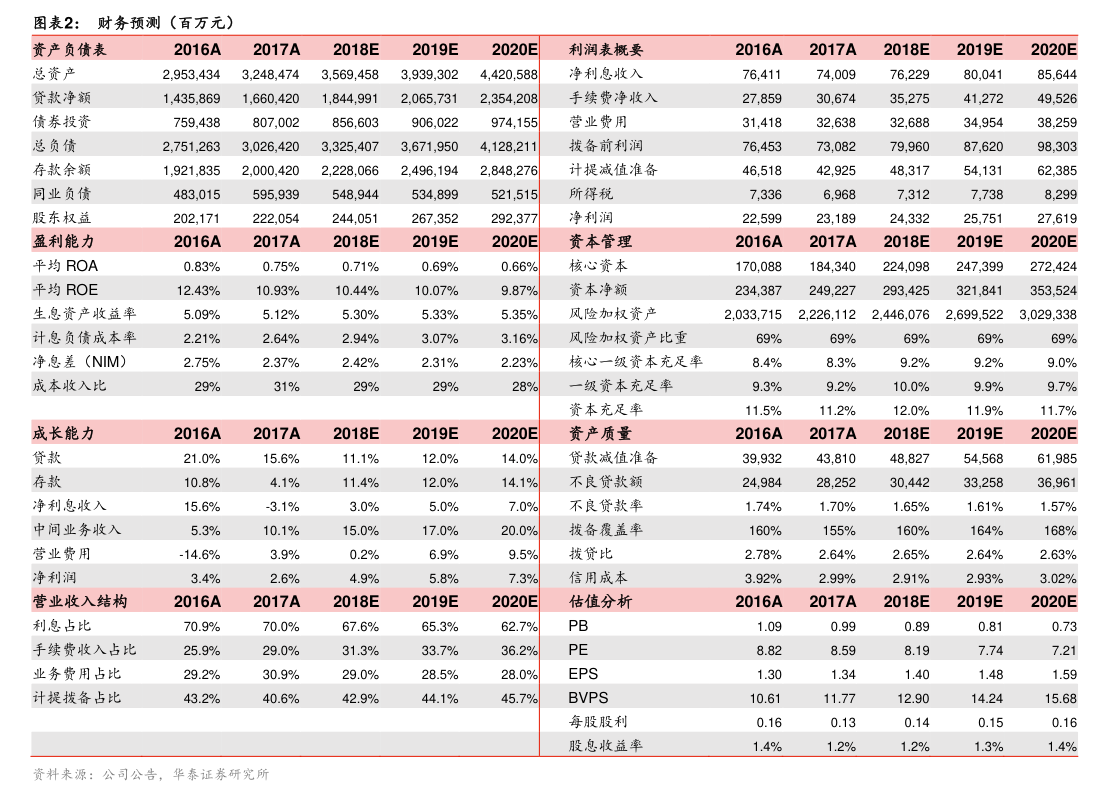 海联金汇2025年半年度财务报告解读 聚焦第一类增值电信业务，驱动数字化服务新增长